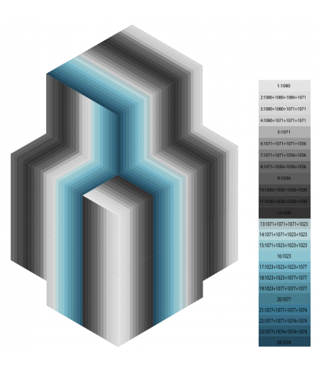 Alfombra gris azul degradada - Comete