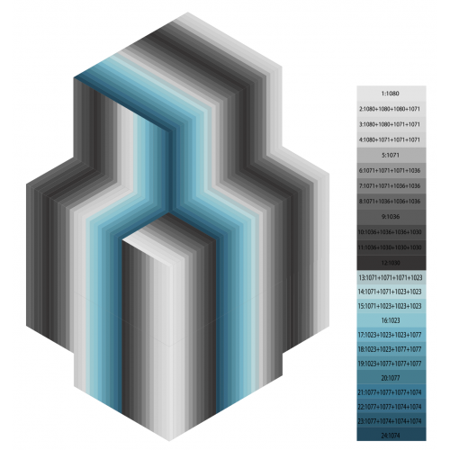 Tapis Dégradé Bleu Gris - Comete