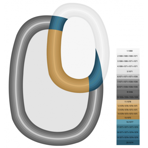 Tapis de Salon Ovale Gris, Jaune et Bleu - Eclat